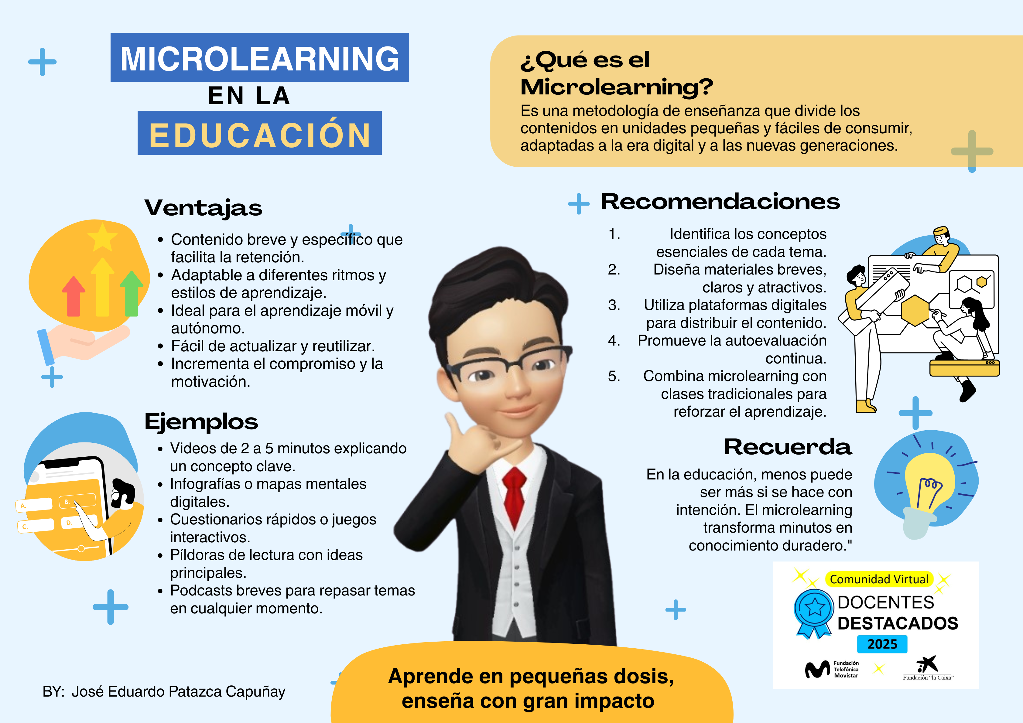 PET 2025 Microlearning