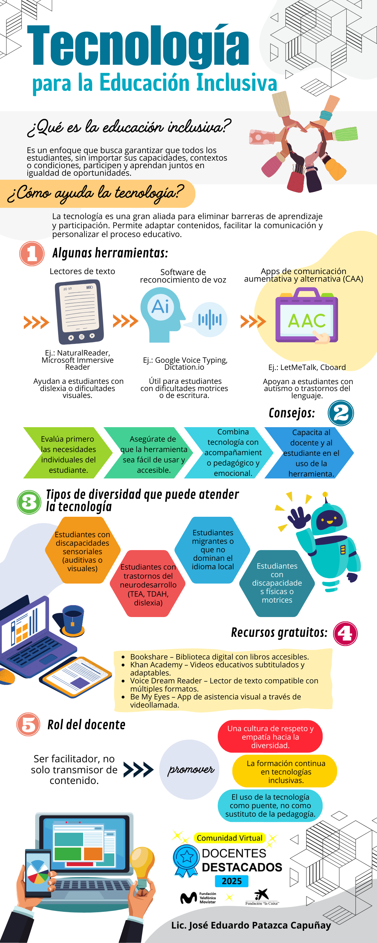 Tecnología Inclusiva