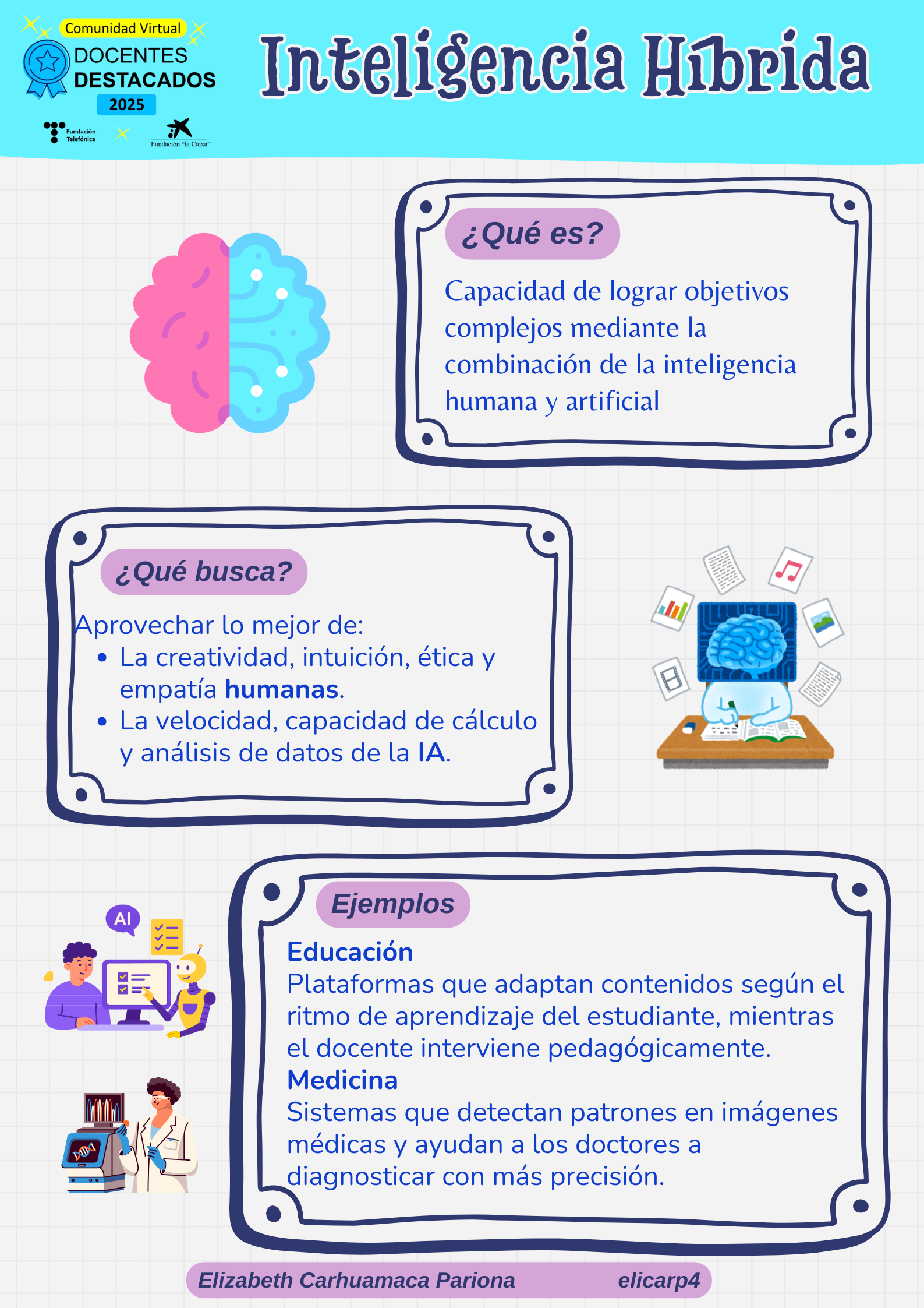 Cartel Póster científico Inteligencia Artificial sencillo Azul y lila