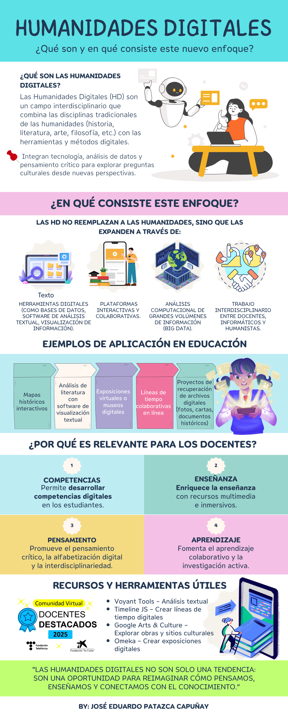 HUMANIDADES DIGITALES EDUARDO PATAZCA (1)