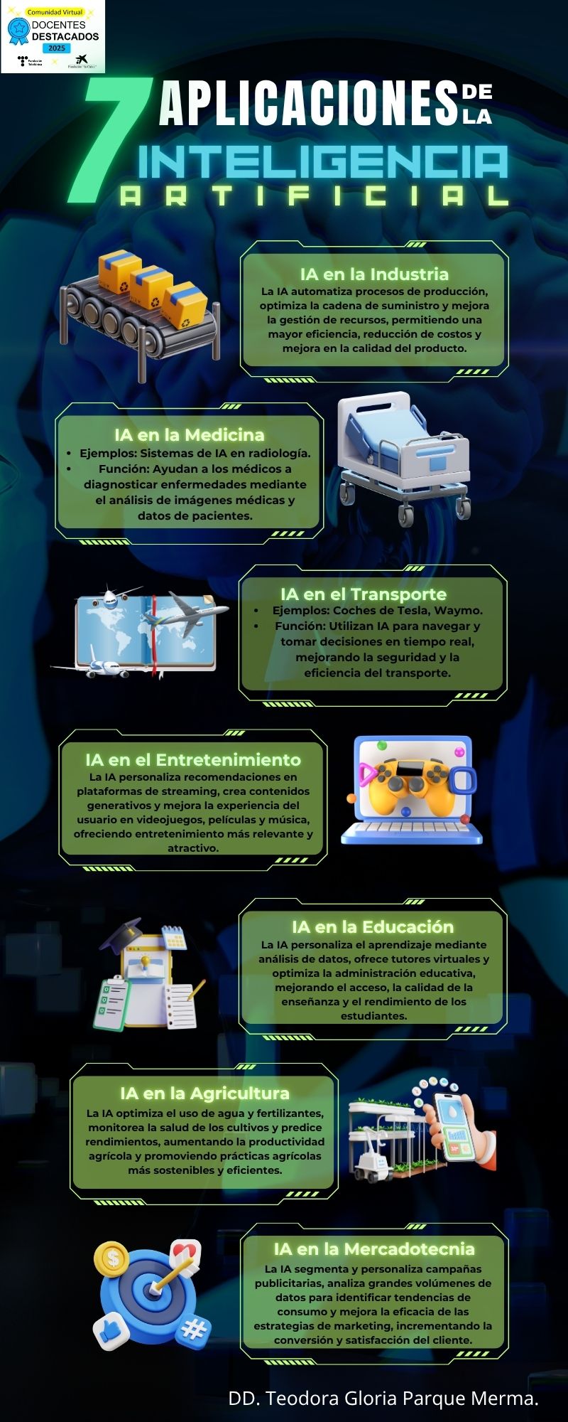 Infografía aplicaciones de la inteligencia artificial verde y azul en 3D