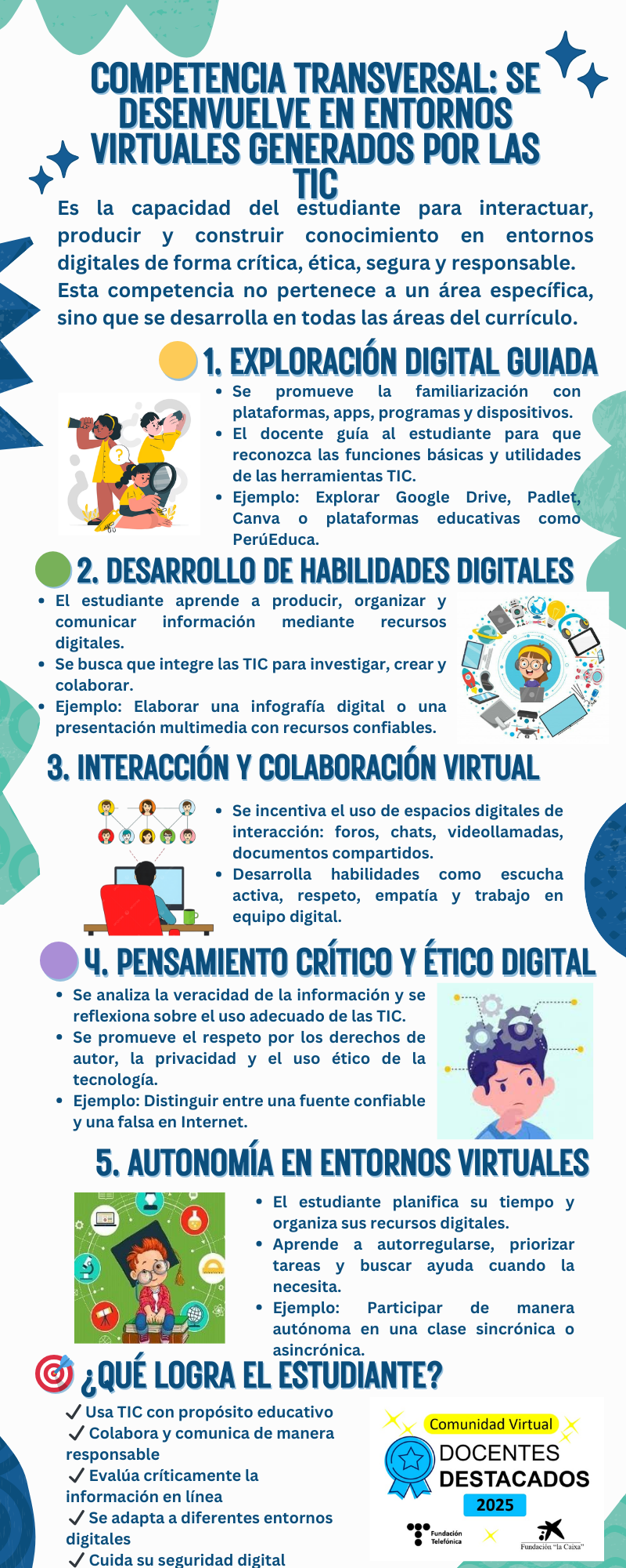 COMPETENCIA TRANSVERSAL Se desenvuelve en entornos virtuales generados por las TIC