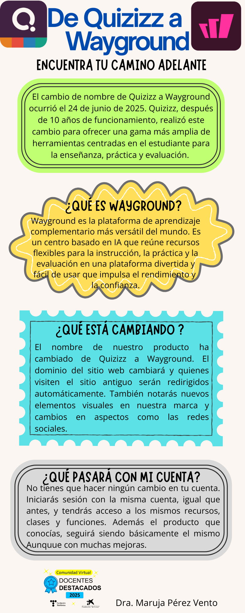WAYGROUND
