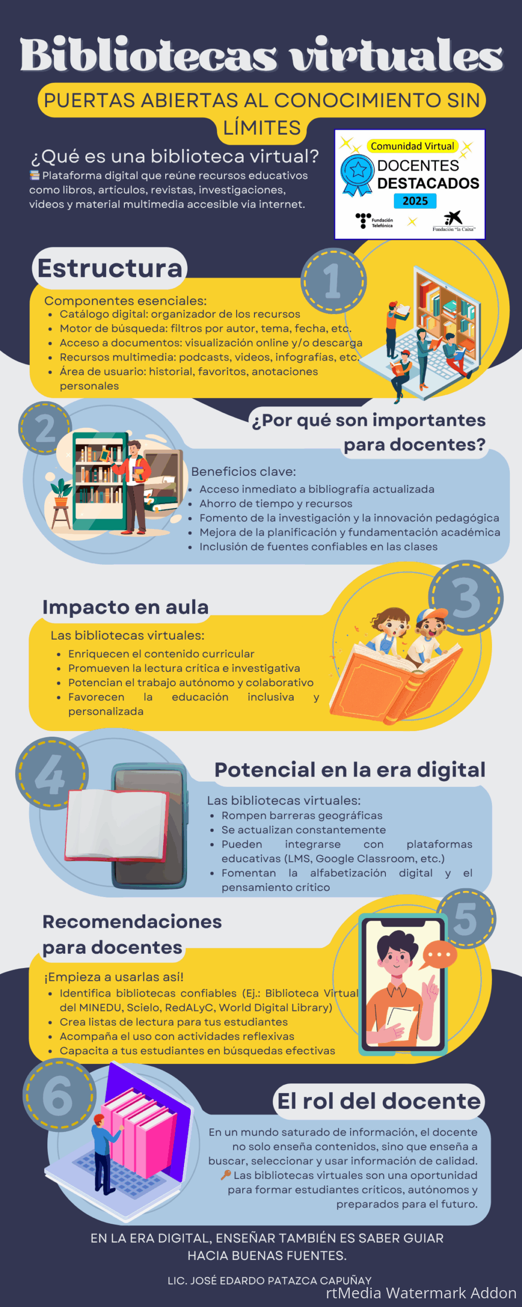 Bibliotecas Virtuales Eduardo Patazca