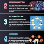 infografia-inteligencia-artificial-informatica-3d-negro-4