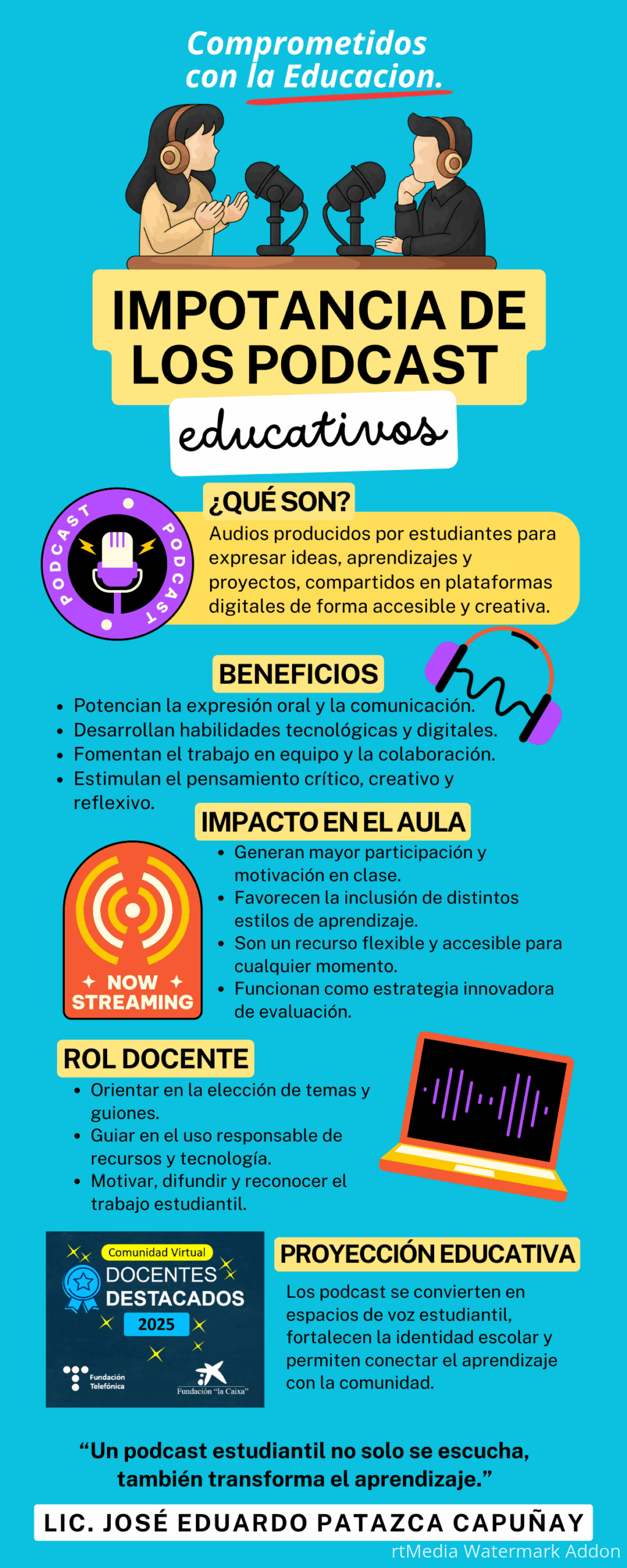 Infografía Podcast y Comunicación Moderno Amarillo