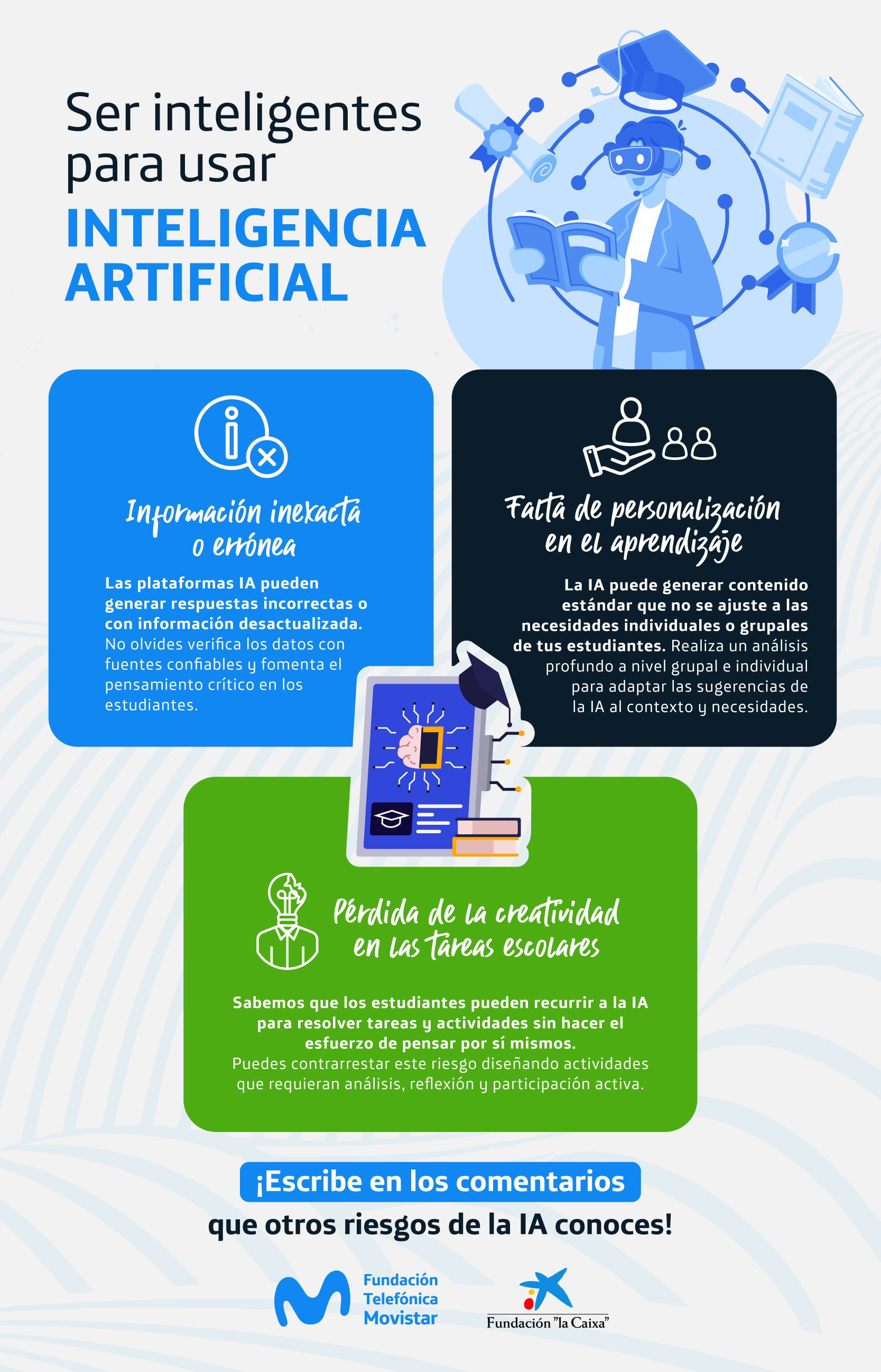 Infografía Inteligencia Artificial
