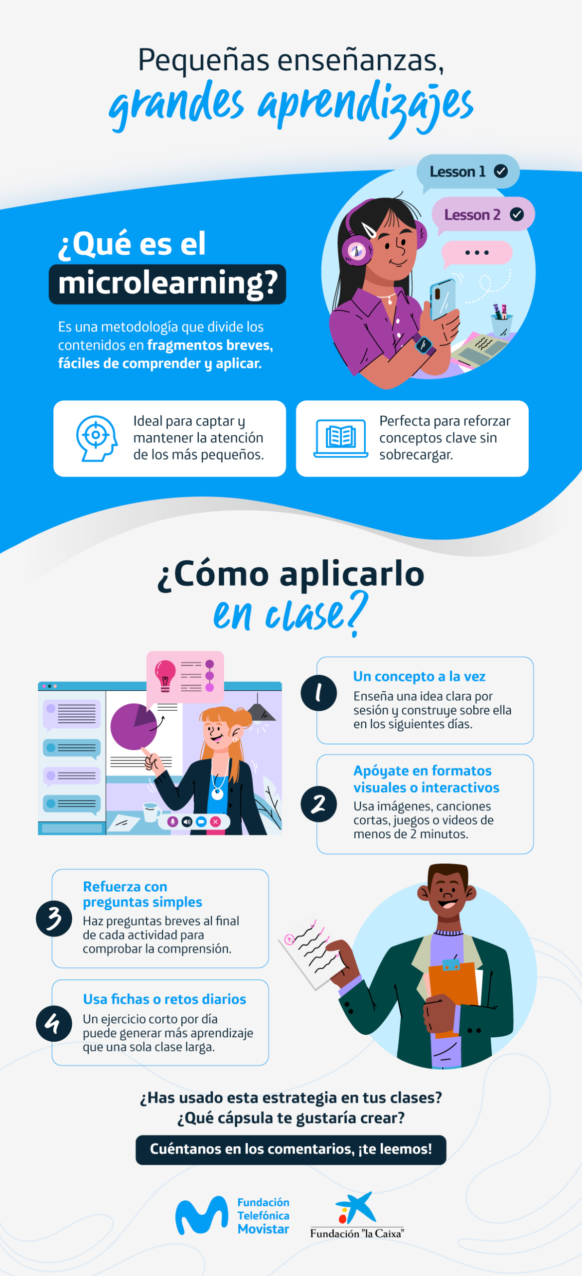 IN-Microlearning