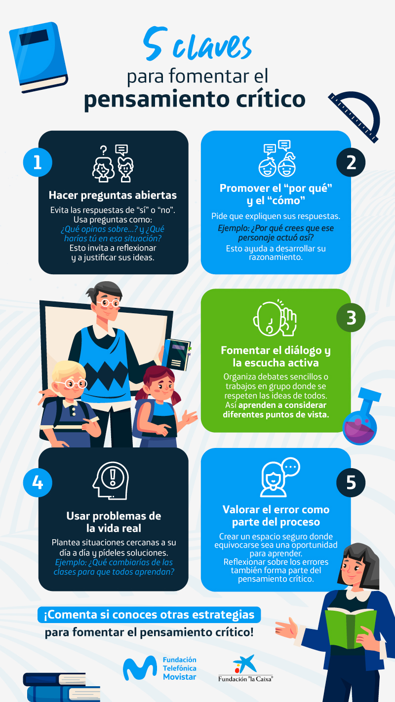 Infografía-Pensamiento-Crítico