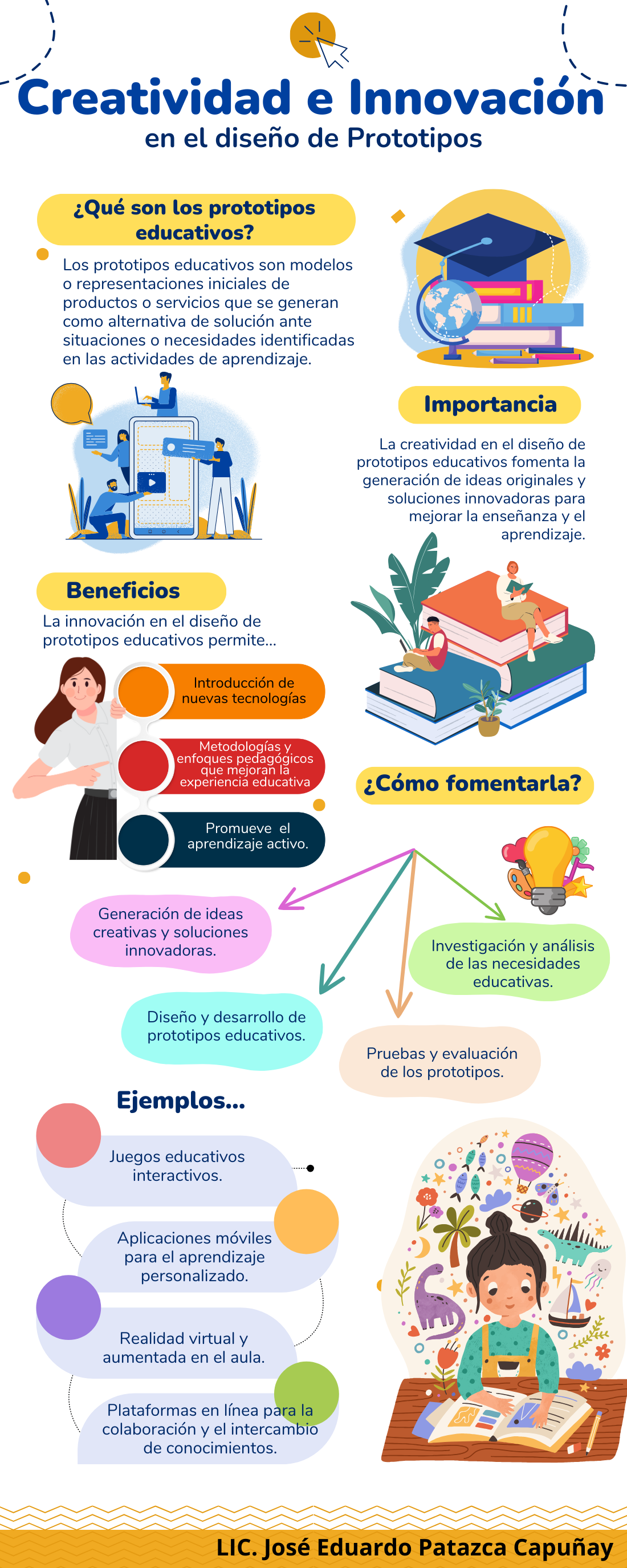 PET Diseño de Prototipos